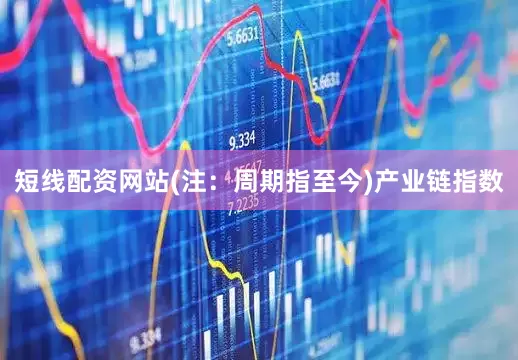 短线配资网站(注：周期指至今)　　产业链指数