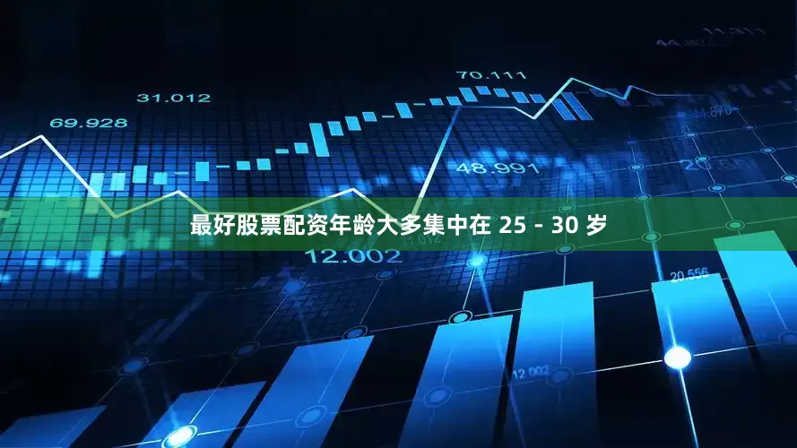 最好股票配资年龄大多集中在 25 - 30 岁